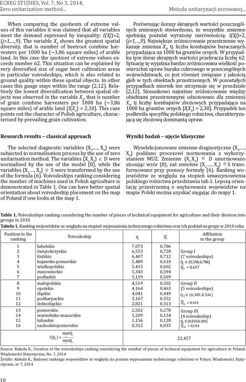 extreme values exceeds number 62 This situation can be explained by very diversi ied size of sugar beet cultivation areas in particular voivodeships, which is also related to ground quality within