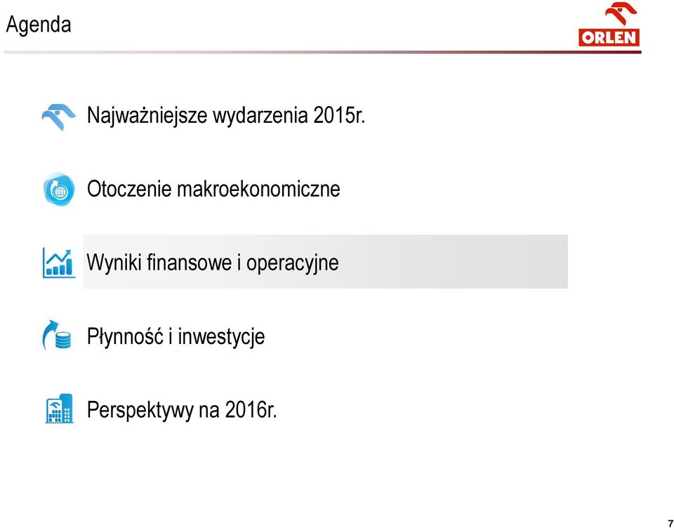 Otoczenie makroekonomiczne Wyniki