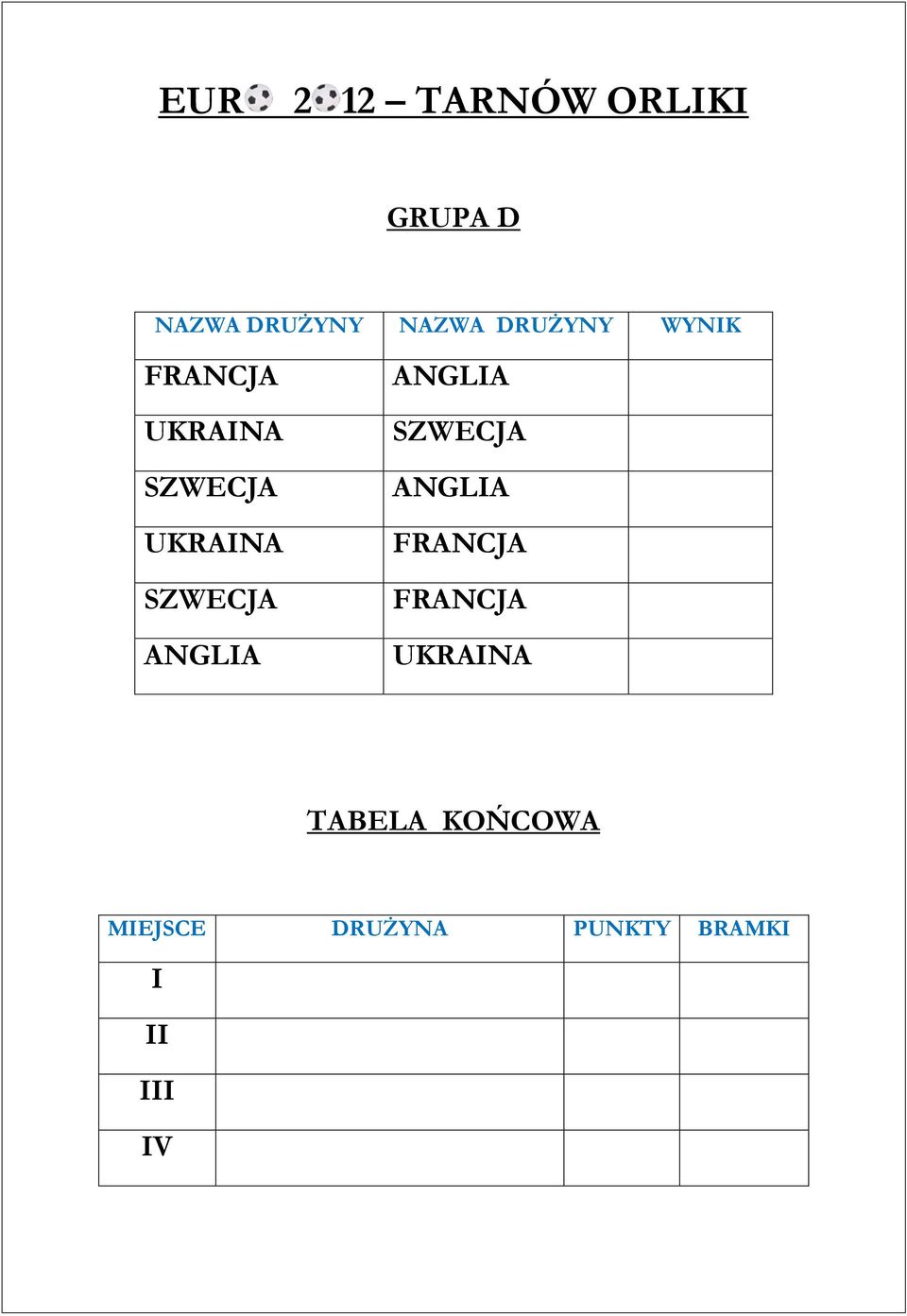 ANGLIA SZWECJA ANGLIA FRANCJA FRANCJA UKRAINA