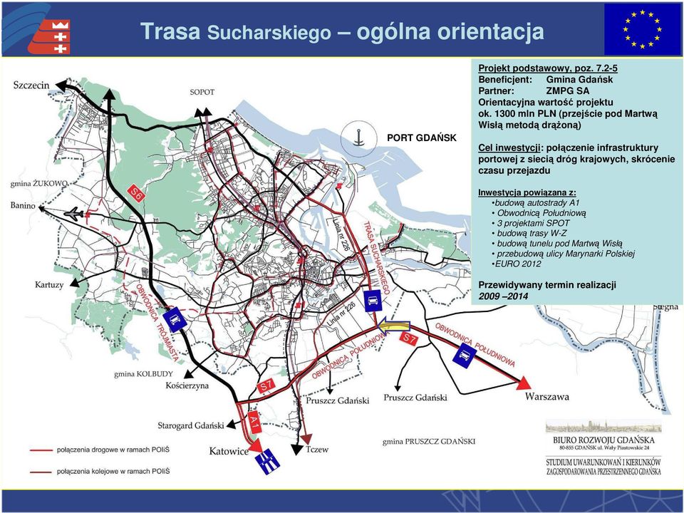 1300 mln PLN (przejście pod Martwą Wisłą metodą drąŝoną) Cel inwestycji: połączenie infrastruktury portowej z siecią dróg krajowych,