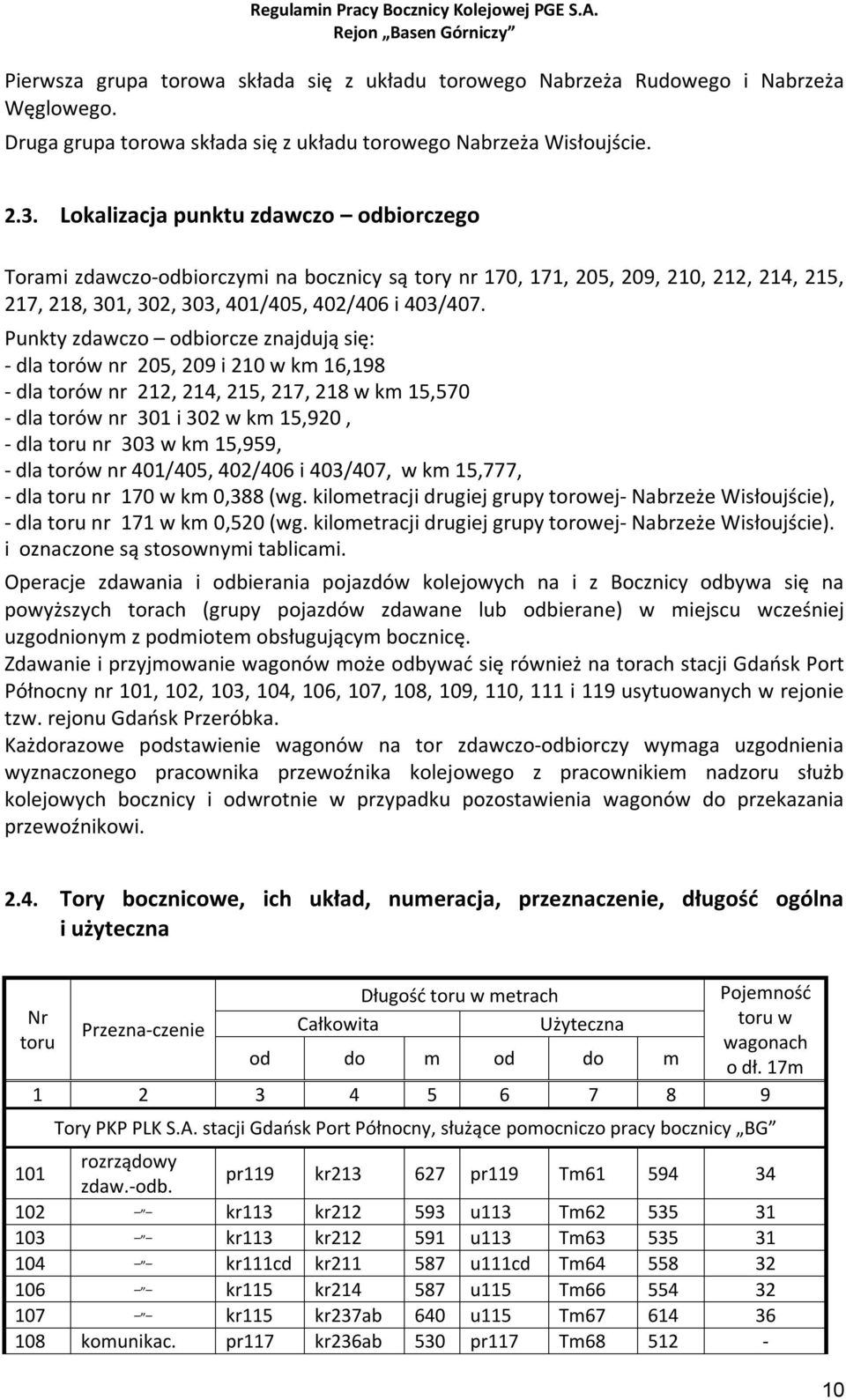 Punkty zdawczo odbiorcze znajdują się: - dla torów nr 205, 209 i 210 w km 16,198 - dla torów nr 212, 214, 215, 217, 218 w km 15,570 - dla torów nr 301 i 302 w km 15,920, - dla toru nr 303 w km