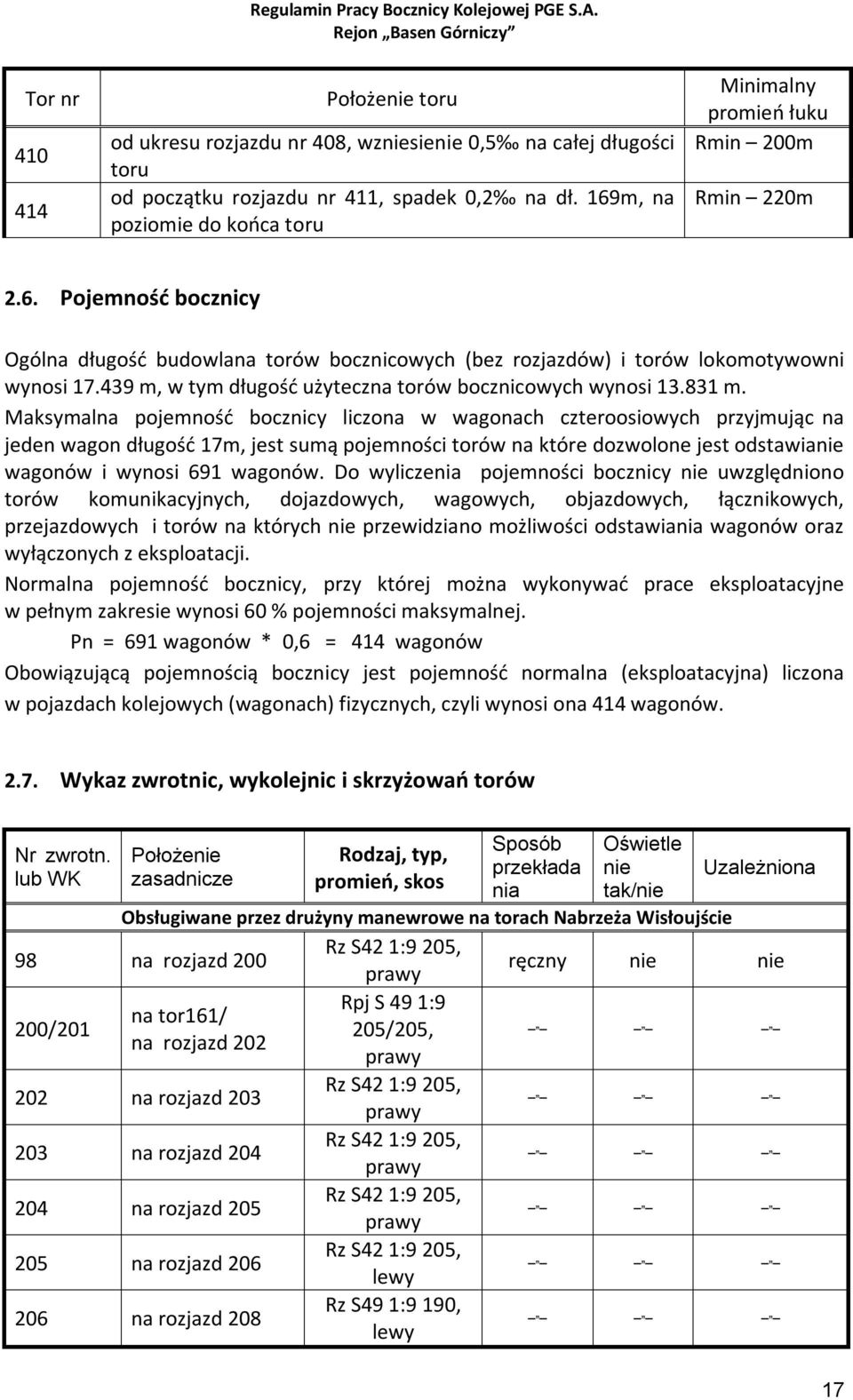 439 m, w tym długość użyteczna torów bocznicowych wynosi 13.831 m.