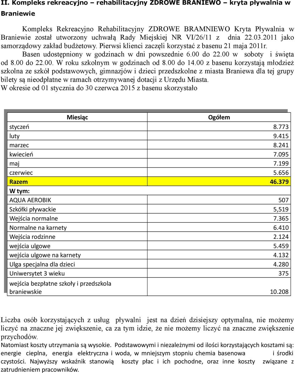 00 w soboty i święta od 8.00 do 22.00. W roku szkolnym w godzinach od 8.00 do 14.