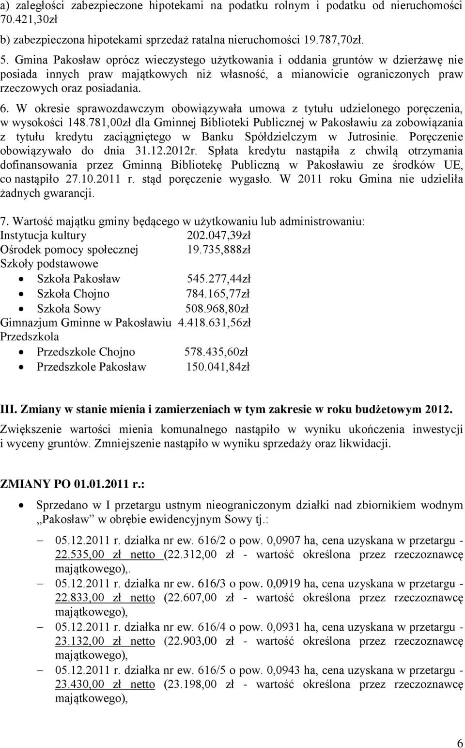 W okresie sprawozdawczym obowiązywała umowa z tytułu udzielonego poręczenia, w wysokości 148.