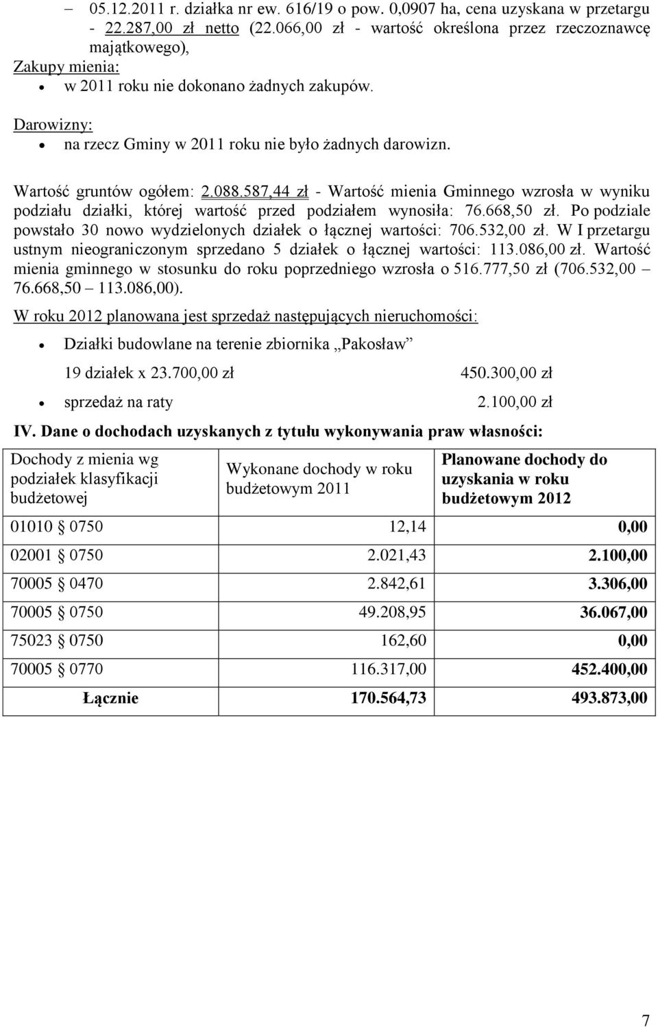 088.587,44 zł - Wartość mienia Gminnego wzrosła w wyniku podziału działki, której wartość przed podziałem wynosiła: 76.668,50 zł.