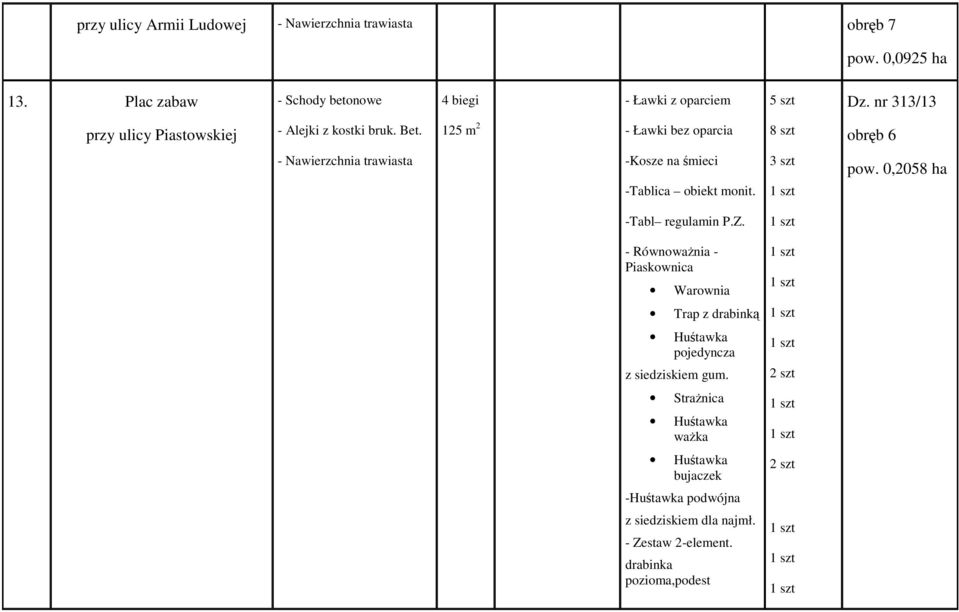 3 szt pow. 0,2058 ha -Tabl regulamin P.Z.