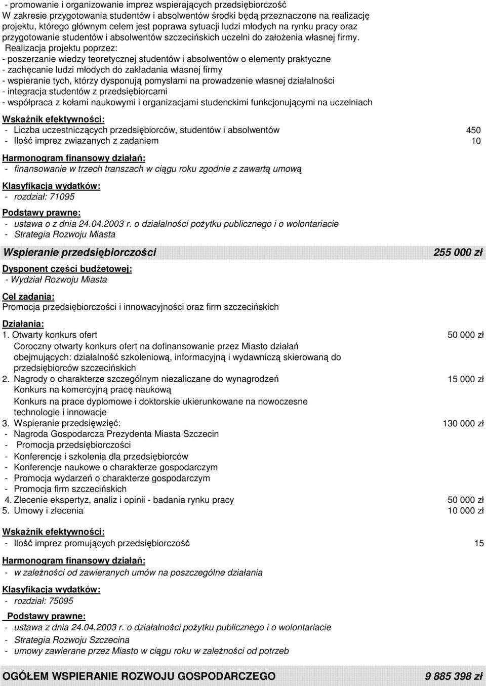 Realizacja projektu poprzez: - poszerzanie wiedzy teoretycznej studentów i absolwentów o elementy praktyczne - zachęcanie ludzi młodych do zakładania własnej firmy - wspieranie tych, którzy dysponują