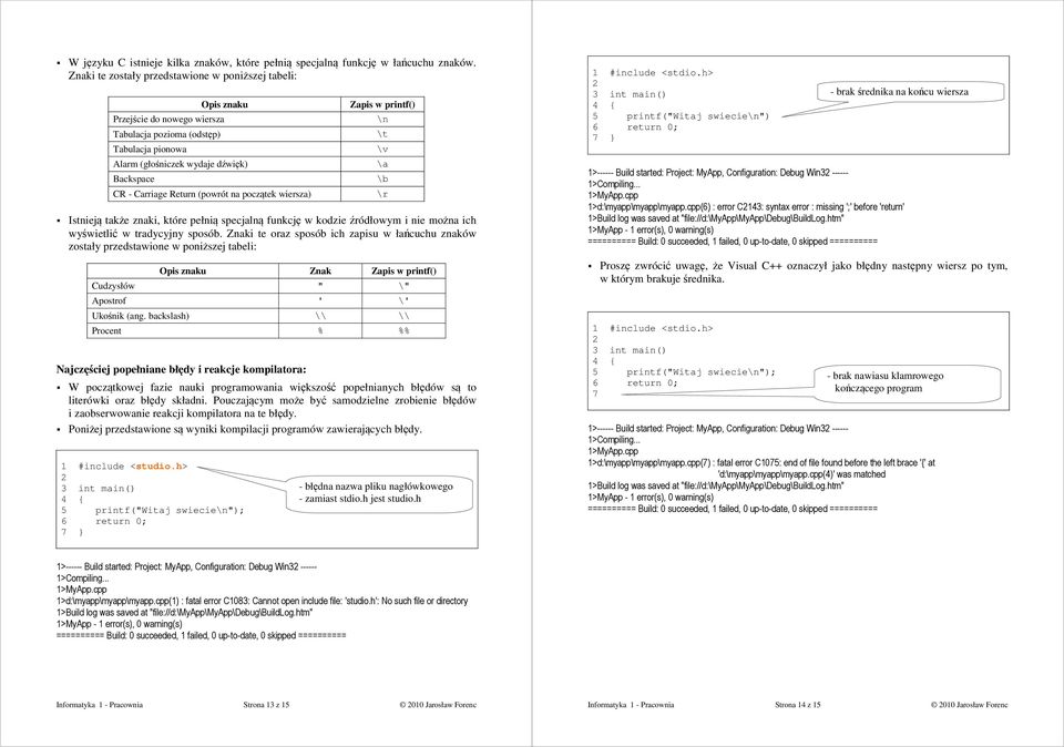 CR - Carriage Return (pwrót na pczątek wiersza) \r Istnieją także znaki, które pełnią specjalną funkcję w kdzie źródłwym i nie mżna ich wyświetlić w tradycyjny spsób.