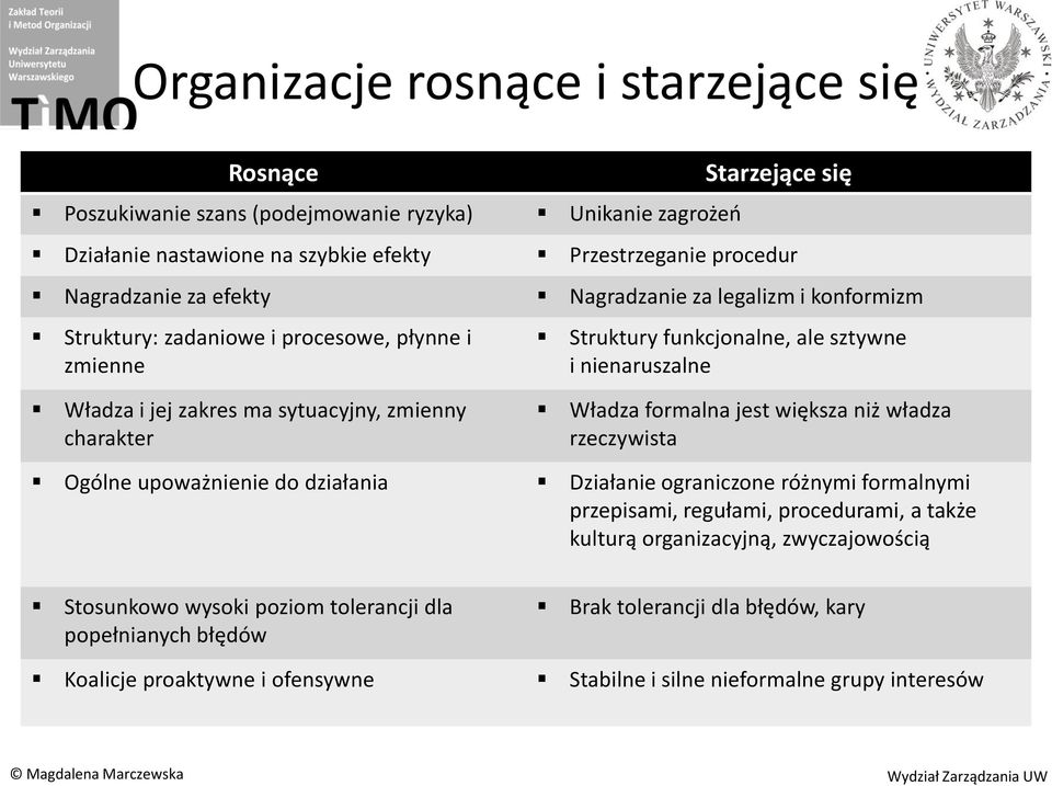 charakter Władza formalna jest większa niż władza rzeczywista Ogólne upoważnienie do działania Działanie ograniczone różnymi formalnymi przepisami, regułami, procedurami, a także kulturą