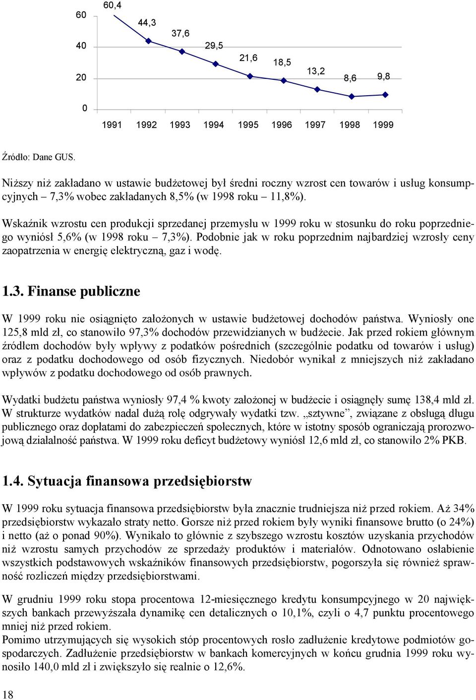 Wskaźnik wzrostu cen produkcji sprzedanej przemysłu w 1999 roku w stosunku do roku poprzedniego wyniósł 5,6% (w 1998 roku 7,3%).