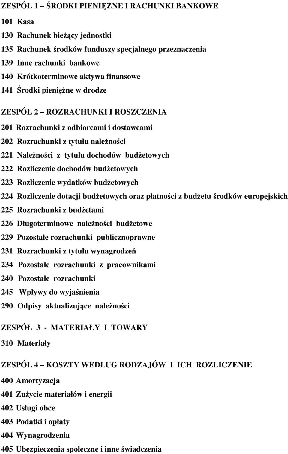 222 Rozliczenie dochodów budŝetowych 223 Rozliczenie wydatków budŝetowych 224 Rozliczenie dotacji budŝetowych oraz płatności z budŝetu środków europejskich 225 Rozrachunki z budŝetami 226