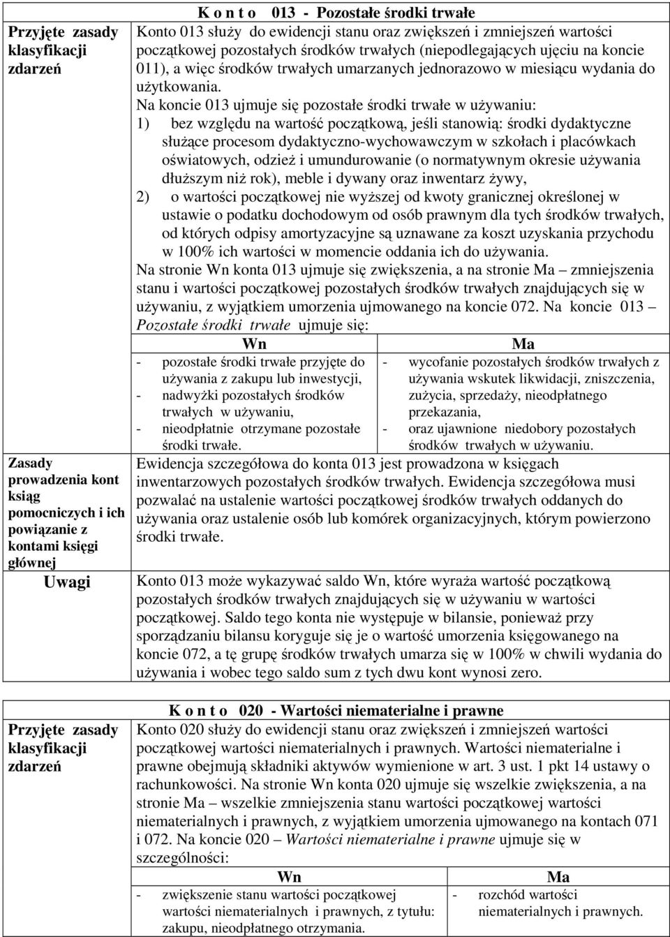 Na koncie 013 ujmuje się pozostałe środki trwałe w uŝywaniu: 1) bez względu na wartość początkową, jeśli stanowią: środki dydaktyczne słuŝące procesom dydaktyczno-wychowawczym w szkołach i placówkach