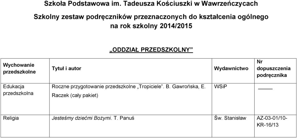 ogólnego na rok szkolny 2014/2015 ODDZIAŁ PRZEDSZKOLNY Wychowanie przedszkolne Edukacja