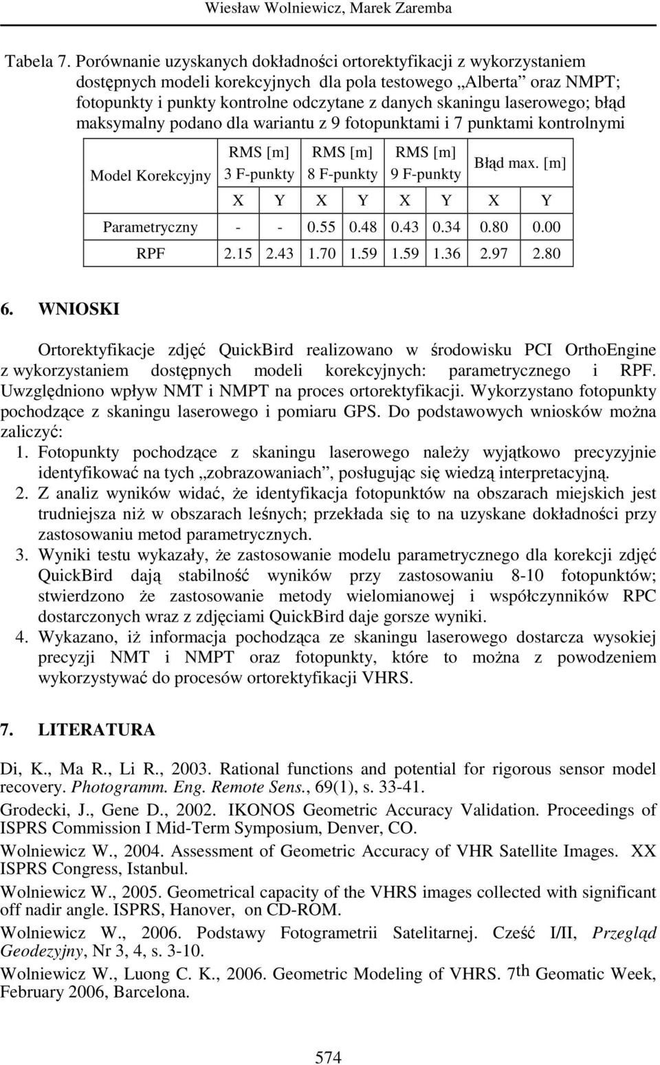 laserowego; błąd maksymalny podano dla wariantu z 9 fotopunktami i 7 punktami kontrolnymi Model Korekcyjny Błąd max. [m] X Y X Y X Y X Y Parametryczny - - 0.55 0.48 0.43 0.34 0.80 0.00 RPF 2.15 2.