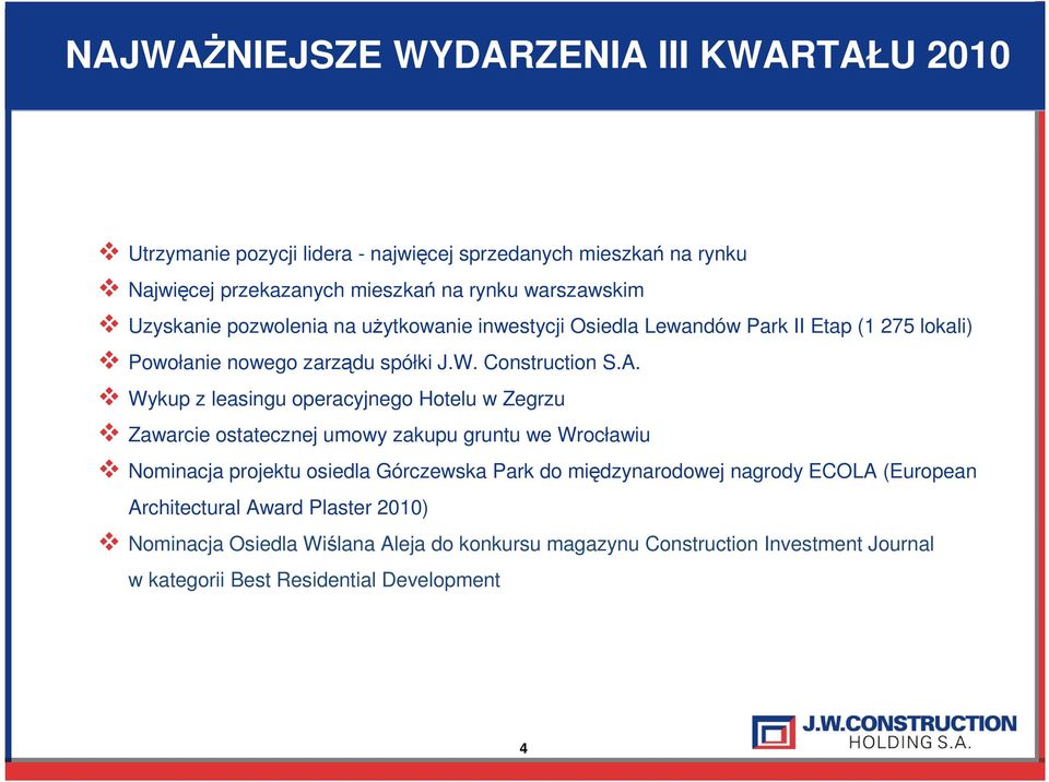 Wykup z leasingu operacyjnego Hotelu w Zegrzu Zawarcie ostatecznej umowy zakupu gruntu we Wrocławiu Nominacja projektu osiedla Górczewska Park do międzynarodowej