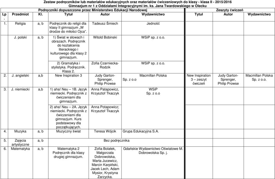 Religia a, b Podręcznik do religii dla klasy II gimnazjum W drodze do miłości Ojca. J. polski a, b 1) Świat w słowach i obrazach.