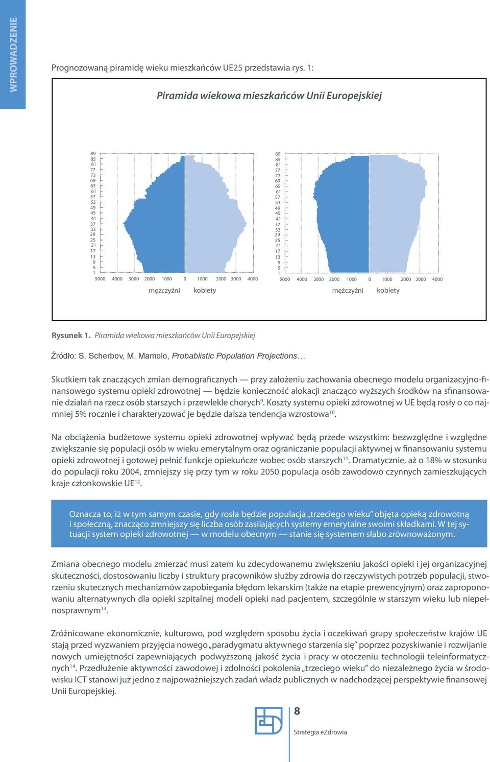 65 61 57 53 49 45 41 37 33 29 25 21 17 13 9 5 1 5000 4000 3000 2000 1000 0 1000 2000 3000 4000 mężczyźni kobiety Rysunek 1. Piramida wiekowa mieszkańców Unii Europejskiej Źródło: S. Scherbov, M.