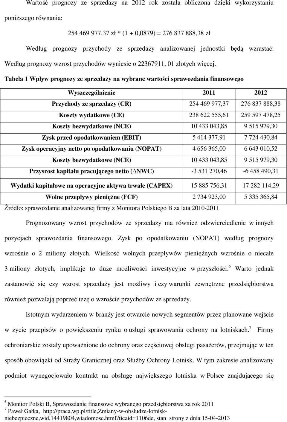 Tabela 1 Wpływ prognozy ze sprzedaży na wybrane wartości sprawozdania finansowego Wyszczególnienie 2011 2012 Przychody ze sprzedaży (CR) 254 469 977,37 276 837 888,38 Koszty wydatkowe (CE) 238 622