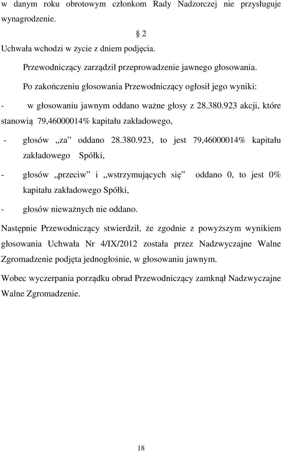 923 akcji, które stanowią 79,46000014% kapitału zakładowego, - głosów za oddano 28.380.