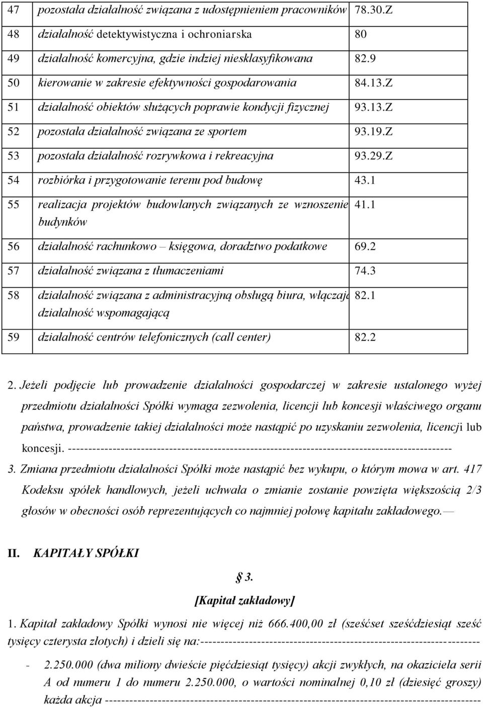 Z 53 pozostała działalność rozrywkowa i rekreacyjna 93.29.Z 54 rozbiórka i przygotowanie terenu pod budowę 43.1 55 realizacja projektów budowlanych związanych ze wznoszeniem 41.