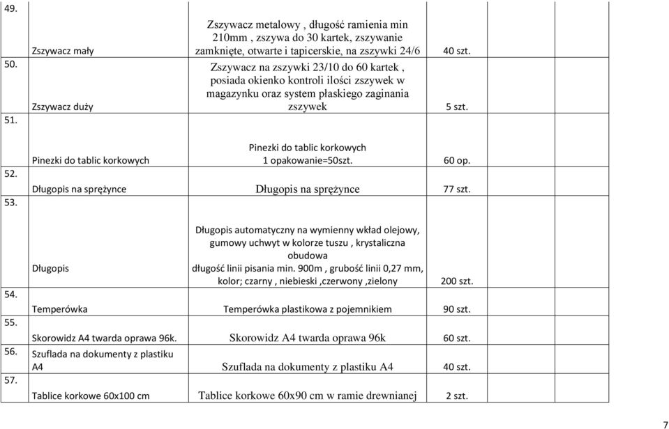 posiada okienko kontroli ilości zszywek w magazynku oraz system płaskiego zaginania zszywek 40 szt. 5 szt. 52. 53. Pinezki do tablic korkowych Pinezki do tablic korkowych 1 opakowanie=50szt. 60 op.