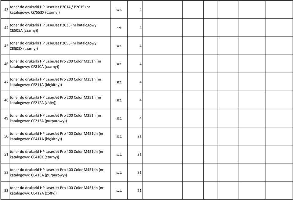 (błękitny)) 48 toner do drukarki HP LaserJet Pro 200 Color M251n (nr katalogowy: CF212A (zółty)) 49 toner do drukarki HP LaserJet Pro 200 Color M251n (nr katalogowy: CF213A (purpurowy)) 50 toner do