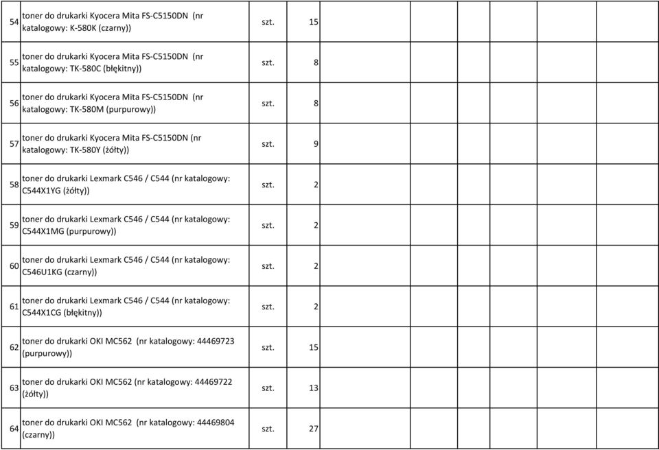 9 58 toner do drukarki Lexmark C546 / C544 (nr katalogowy: C544X1YG (żółty)) 59 toner do drukarki Lexmark C546 / C544 (nr katalogowy: C544X1MG (purpurowy)) 60 toner do drukarki Lexmark C546 / C544