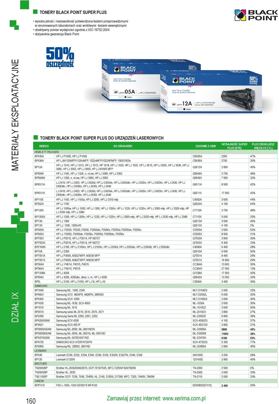 CB435A 2200 47% BP436A HP LJM1120MFP/1120nMFP, 1522nMFP/1522NFMFP, 1505/1505n CB436A 2700 3 BP12A HP LJ 1010, HP LJ 1012, HP LJ 1015, HP 1018, HP LJ 1020, HP LJ 1022, HP LJ 3015, HP LJ 3020, HP LJ