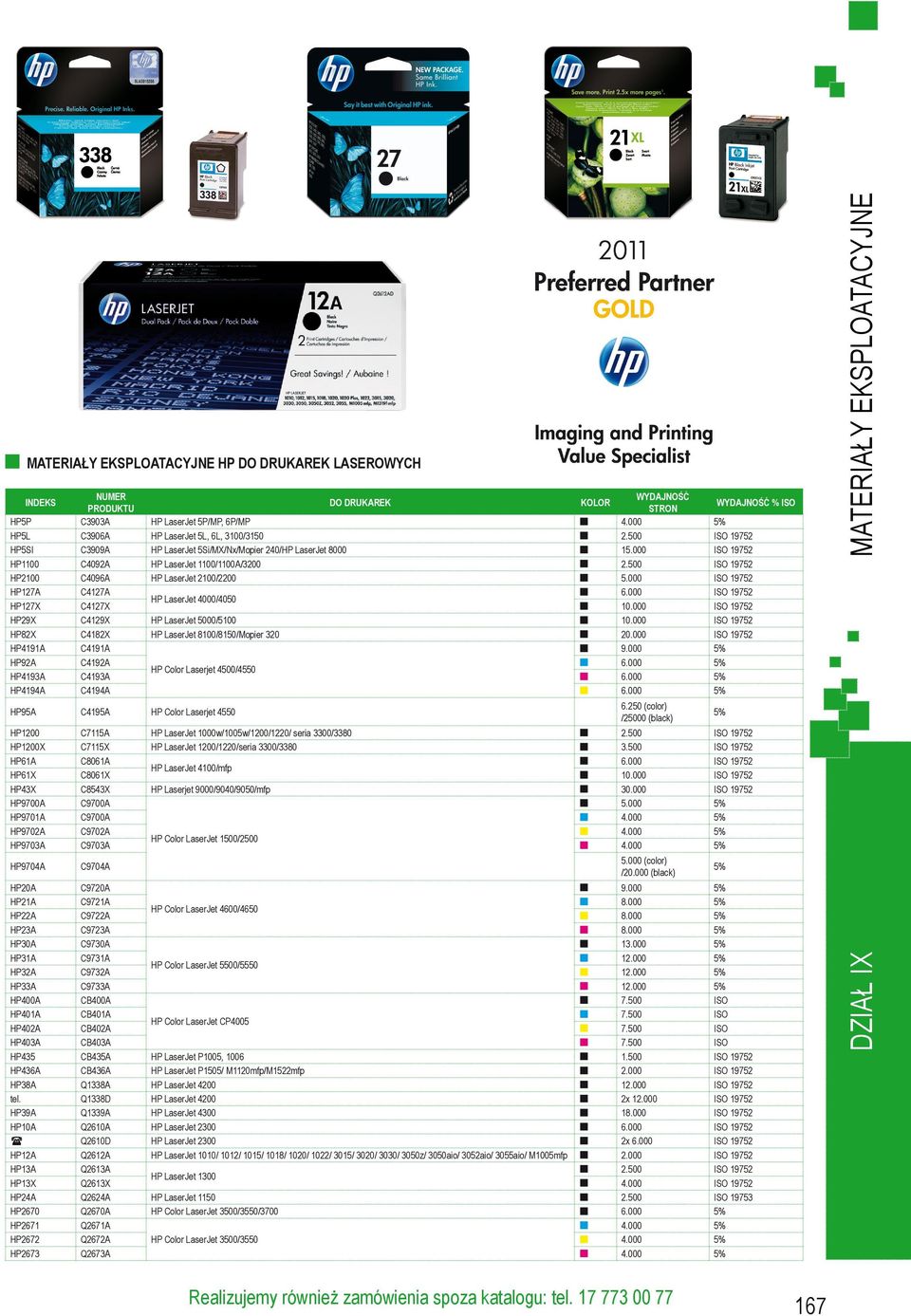 HP31A HP32A HP33A HP400A HP401A HP402A HP403A HP435 HP436A HP38A tel.