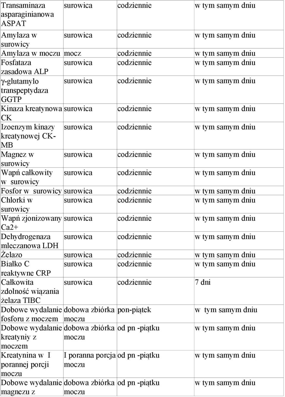 suroica mleczanoa LDH Żelazo suroica Białko C suroica reaktyne CRP Całkoita suroica 7 dni zdolność iązania żelaza TIBC Doboe ydalanie doboa zbiórka pon-piątek fosforu z moczem moczu