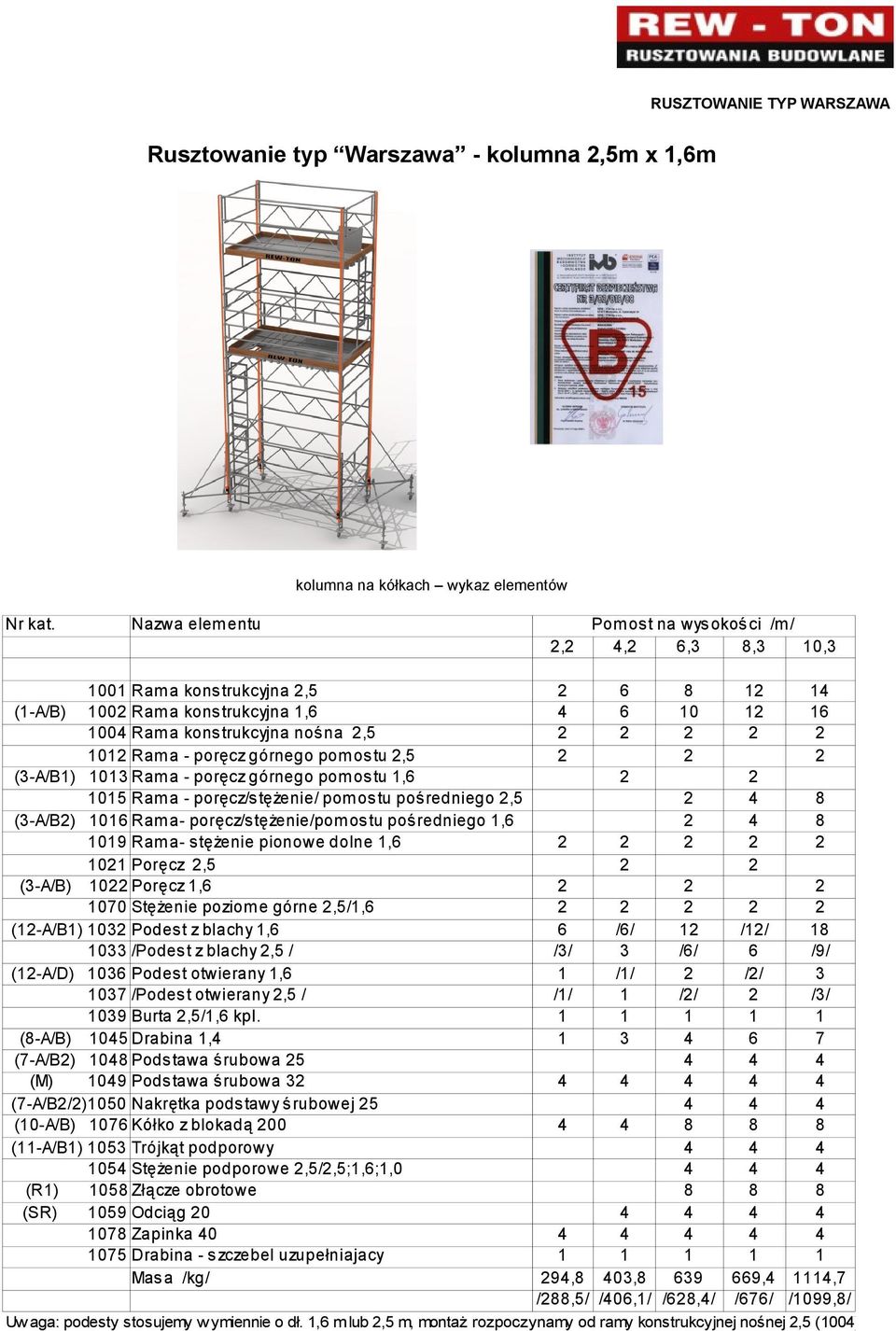 poręcz/s tężenie/ pom os tu poś redniego,5 (-A/B) 0 Ram a- poręcz/s tężenie/pom os tu poś redniego, 09 Ram a- s tężenie pionowe dolne, 0 Poręcz,5 (-A/B) 0 Poręcz, 070 Stężenie poziom e górne,5/,