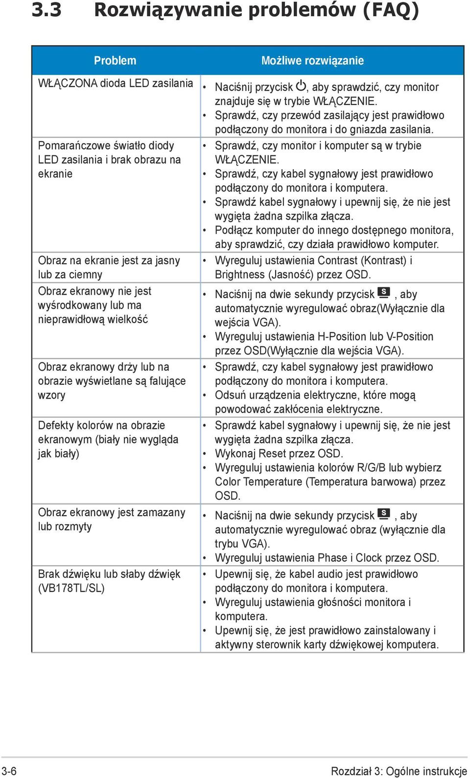 Pomarańczowe światło diody LED zasilania i brak obrazu na ekranie Obraz na ekranie jest za jasny lub za ciemny Obraz ekranowy nie jest wyśrodkowany lub ma nieprawidłową wielkość Obraz ekranowy drży