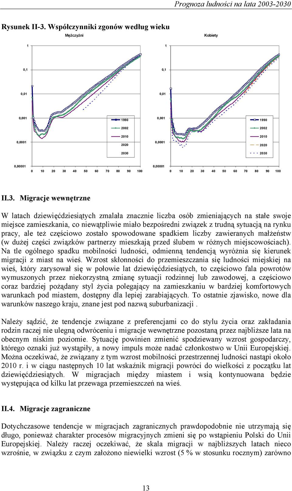 20 30 40 50 60 70 80 90 100 II.3. Migracje wewnętrzne W latach dziewięćdziesiątych zmalała znacznie liczba osób zmieniających na stałe swoje miejsce zamieszkania, co niewątpliwie miało bezpośredni