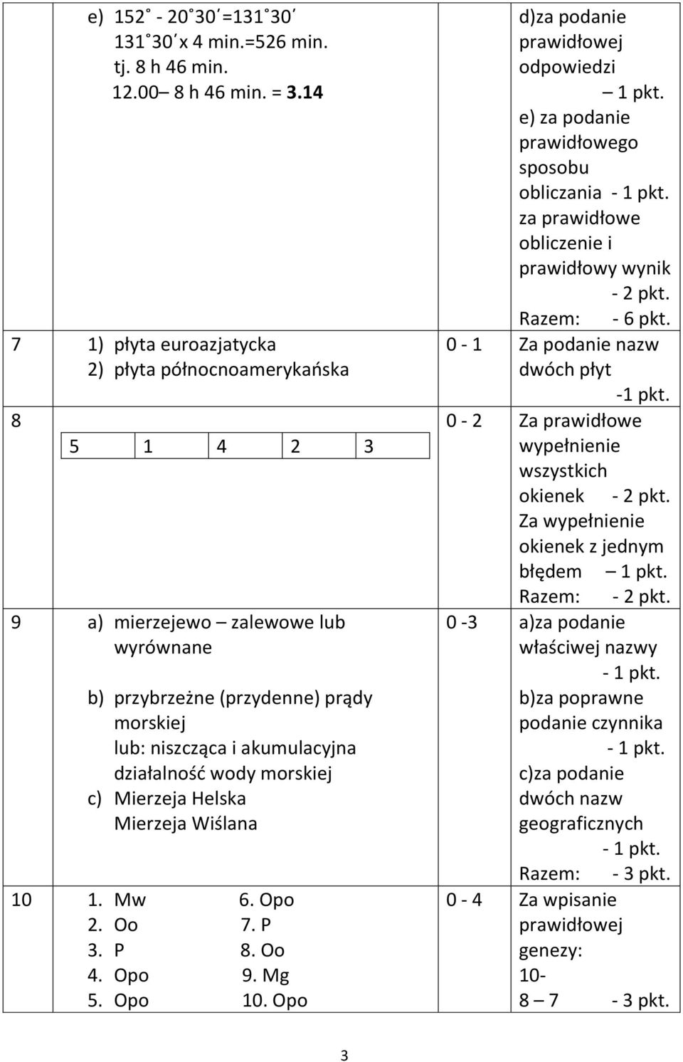 działalnośd wody morskiej c) Mierzeja Helska Mierzeja Wiślana 10 1. Mw 6. Opo 2. Oo 7. P 3. P 8. Oo 4. Opo 9. Mg 5. Opo 10.