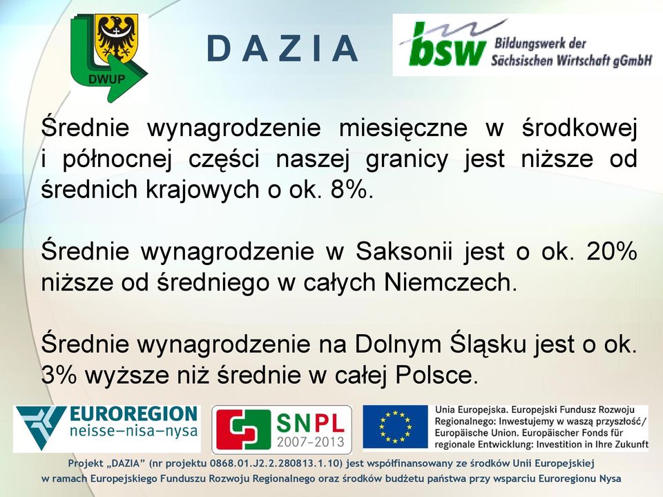 Średnie wynagrodzenie w Saksonii jest o ok.