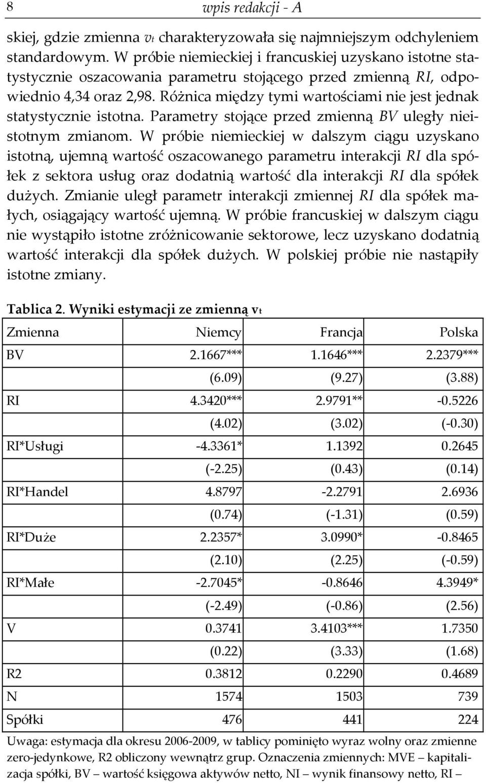 Różnica między tymi wartościami nie jest jednak statystycznie istotna. Parametry stojące przed zmienną BV uległy nieistotnym zmianom.