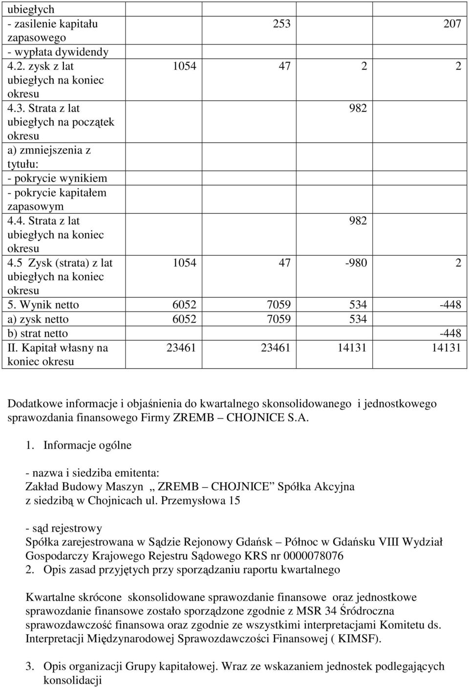 Kapitał własny na koniec okresu 23461 23461 14131 14131 Dodatkowe informacje i objaśnienia do kwartalnego skonsolidowanego i jednostkowego sprawozdania finansowego Firmy ZREMB CHOJNICE S.A. 1. Informacje ogólne - nazwa i siedziba emitenta: Zakład Budowy Maszyn ZREMB CHOJNICE Spółka Akcyjna z siedzibą w Chojnicach ul.