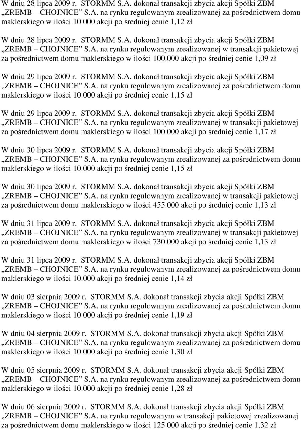 000 akcji po średniej cenie 1,15 zł W dniu 29 lipca 2009 r. STORMM S.A. dokonał transakcji zbycia akcji Spółki ZBM ZREMB CHOJNICE S.A. na rynku regulowanym zrealizowanej w transakcji pakietowej za pośrednictwem domu maklerskiego w ilości 100.