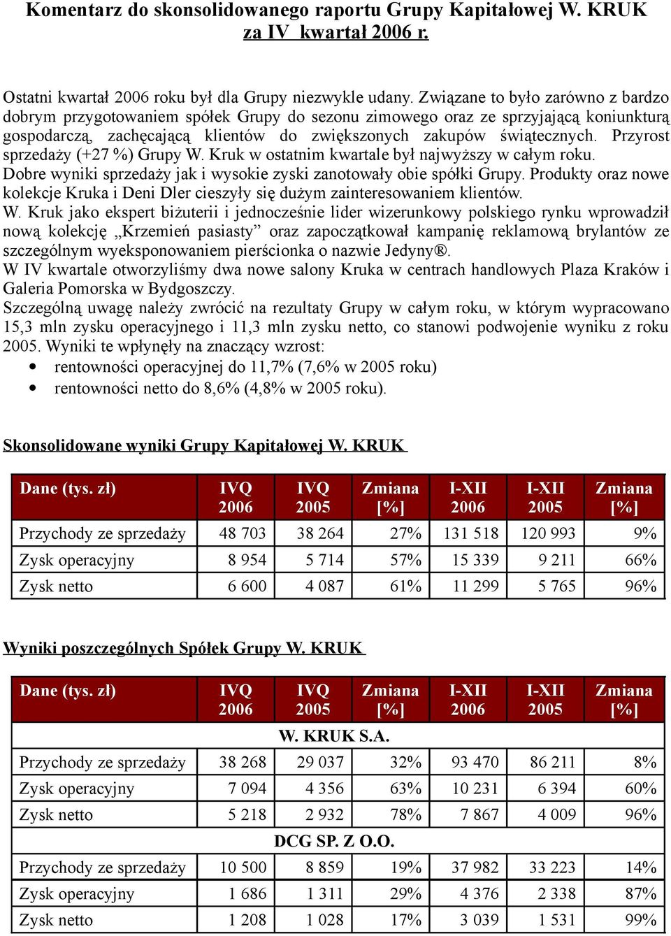 Przyrost sprzedaży (+27 %) Grupy W. Kruk w ostatnim kwartale był najwyższy w całym roku. Dobre wyniki sprzedaży jak i wysokie zyski zanotowały obie spółki Grupy.