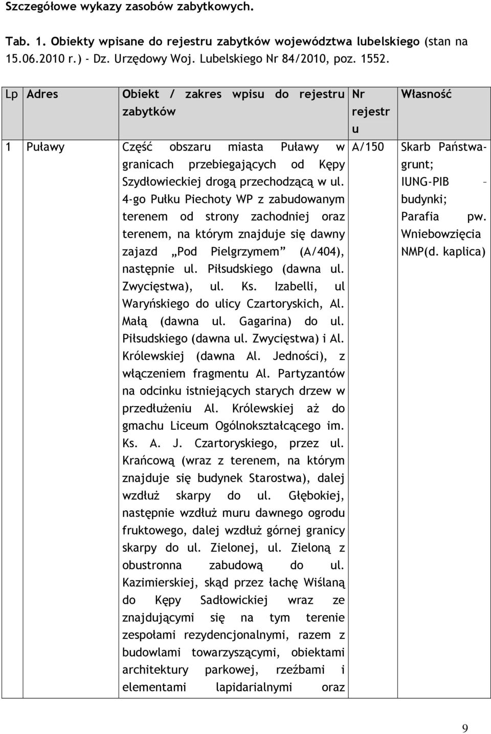 4-go Pułku Piechoty WP z zabudowanym terenem od strony zachodniej oraz terenem, na którym znajduje się dawny zajazd Pod Pielgrzymem (A/404), następnie ul. Piłsudskiego (dawna ul. Zwycięstwa), ul. Ks.