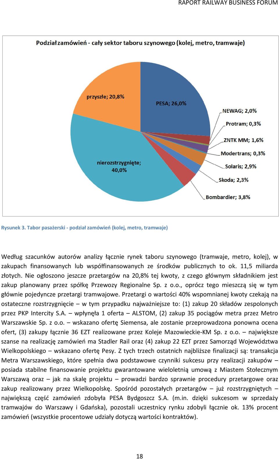 ze środków publicznych to ok. 11,5 miliarda złotych. Nie ogłoszono jeszcze przetargów na 20,8% tej kwoty, z czego głównym składnikiem jest zakup planowany przez spółkę Przewozy Regionalne Sp. z o.o., oprócz tego mieszczą się w tym głównie pojedyncze przetargi tramwajowe.