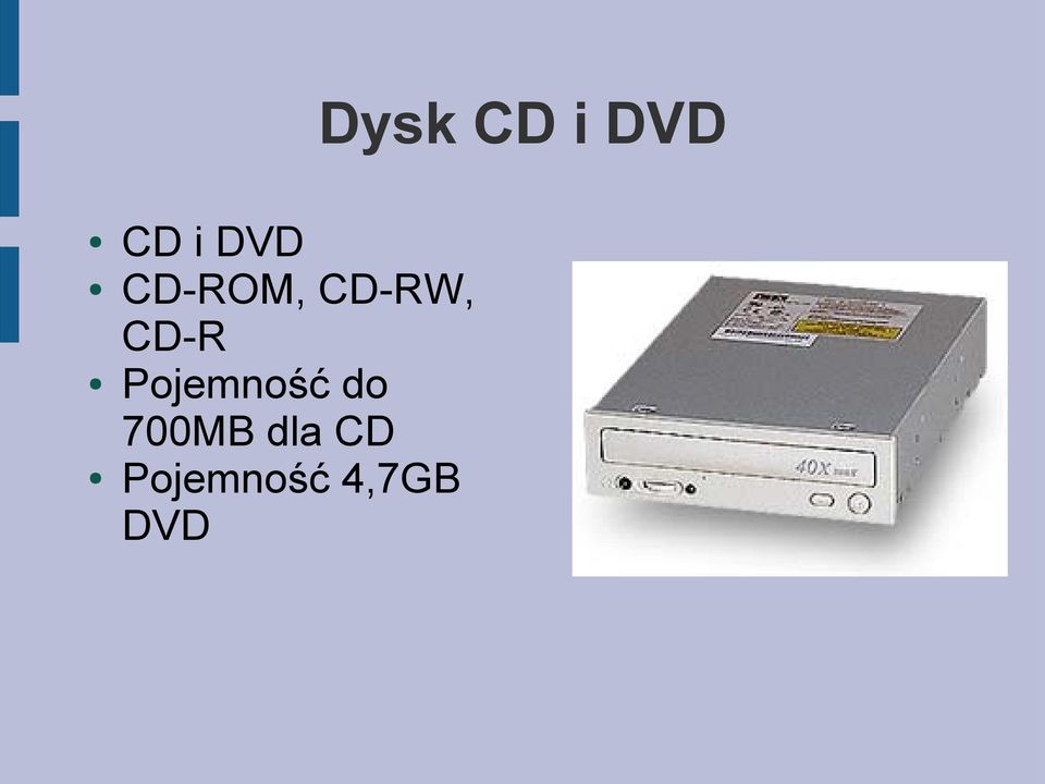 CD-R Pojemność do