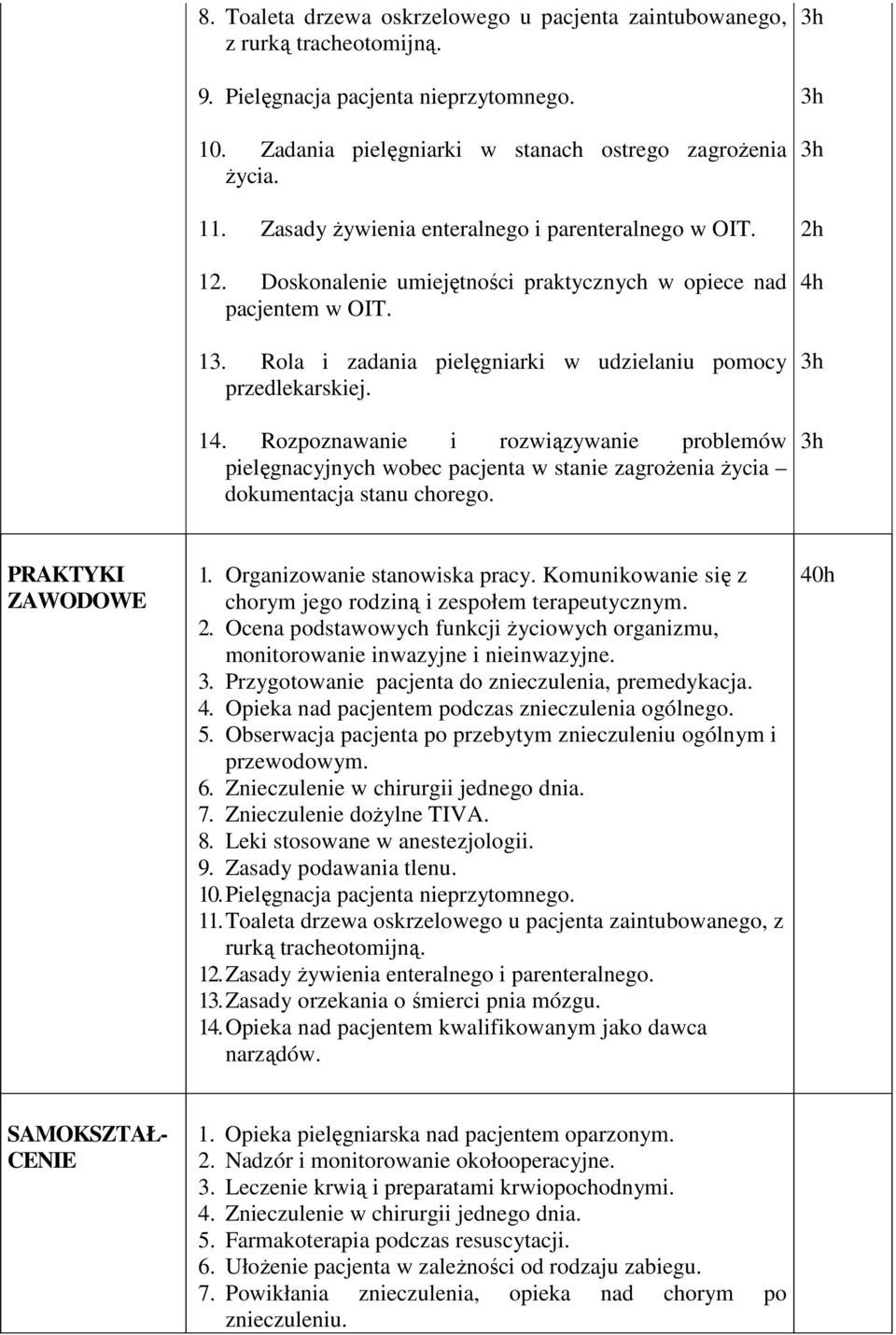 Rozpoznawanie i rozwiązywanie problemów pielęgnacyjnych wobec pacjenta w stanie zagrożenia życia dokumentacja stanu chorego. 4h PRAKTYKI ZAWODOWE 1. Organizowanie stanowiska pracy.