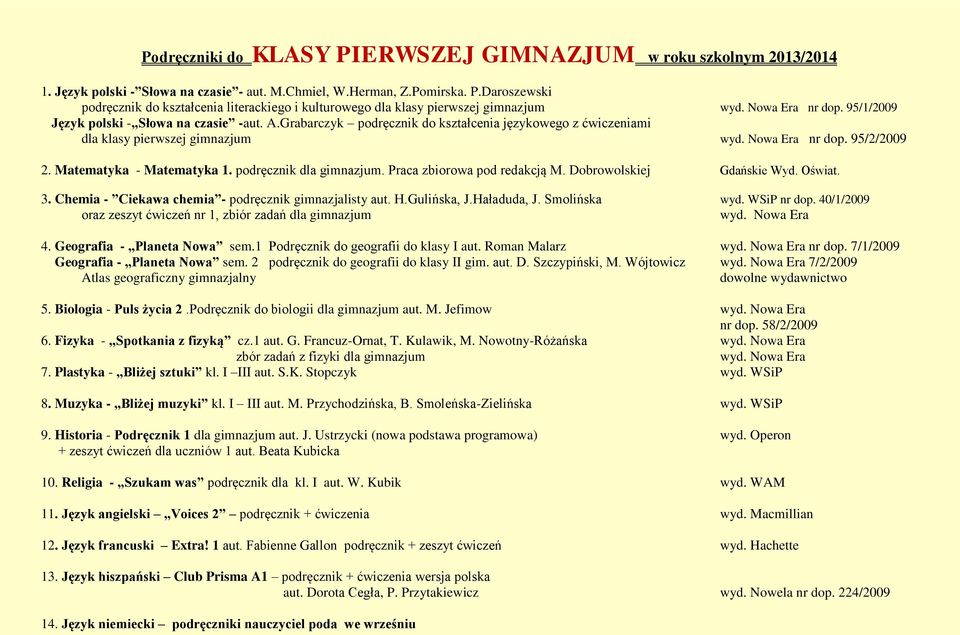 podręcznik dla gimnazjum. Praca zbiorowa pod redakcją M. Dobrowolskiej Gdańskie Wyd. Oświat. 3. Chemia - Ciekawa chemia - podręcznik gimnazjalisty aut. H.Gulińska, J.Haładuda, J. Smolińska wyd.