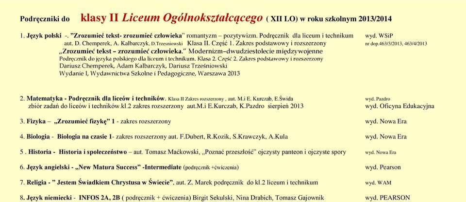 463/3/2013, 463/4/2013 Zrozumieć tekst zrozumieć człowieka. Modernizm dwudziestolecie międzywojenne Podręcznik do języka polskiego dla liceum i technikum. Klasa 2. Część 2.