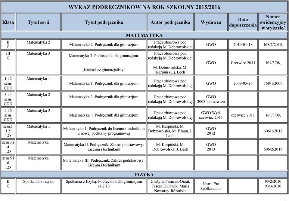 Podręcznik dla Matematyka 3. Podręcznik dla MATEMATYKA Matematyka 1. Podręcznik do liceum i technikum z nowej podstawy programowej Matematyka. Podręcznik. Zakres podstawowy.