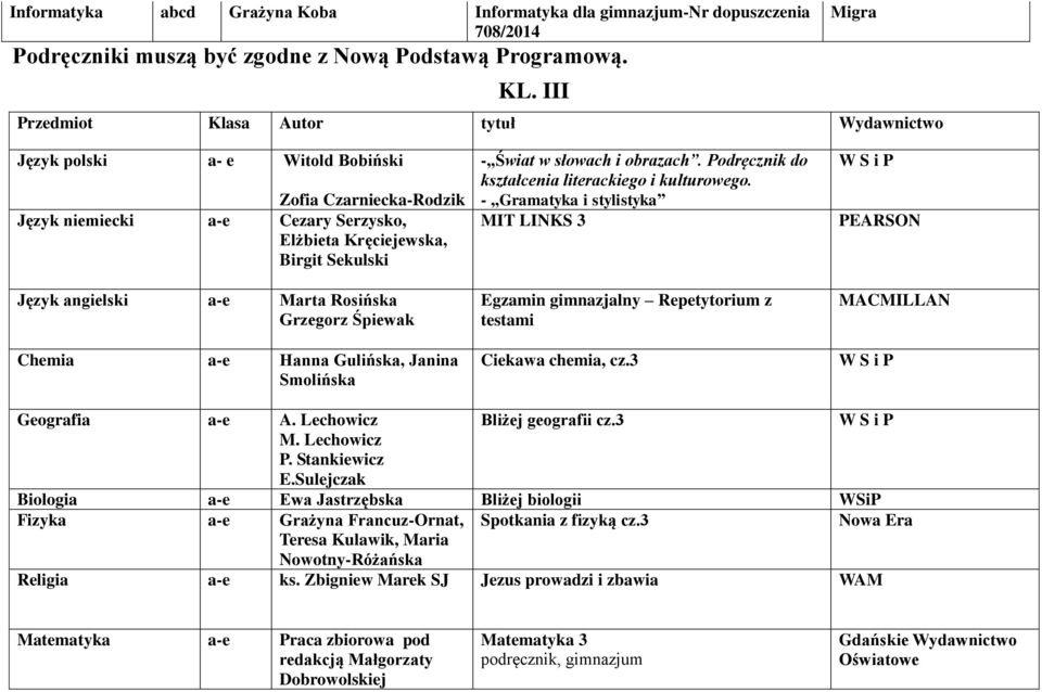 Grzegorz Śpiewak Chemia a-e Hanna Gulińska, Janina - Świat w słowach i obrazach. Podręcznik do kształcenia literackiego i kulturowego.