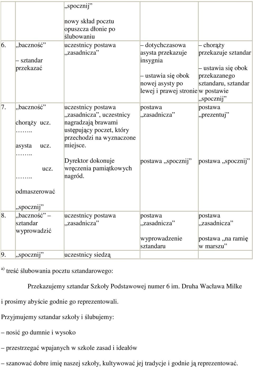 Dyrektor dokonuje wręczenia pamiątkowych nagród.