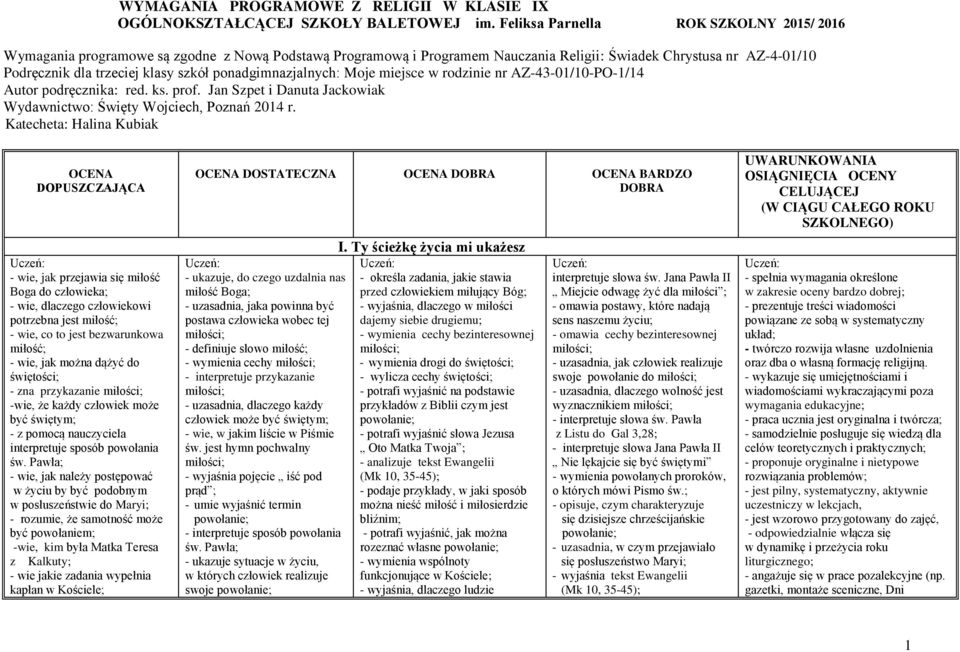 ponadgimnazjalnych: Moje miejsce w rodzinie nr AZ-43-01/10-PO-1/14 Autor podręcznika: red. ks. prof. Jan Szpet i Danuta Jackowiak Wydawnictwo: Święty Wojciech, Poznań 2014 r.