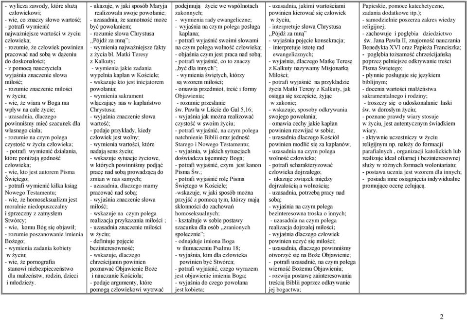 szacunek dla własnego ciała; - rozumie na czym polega czystość w życiu człowieka; - potrafi wymienić działania, które poniżają godność człowieka; - wie, kto jest autorem Pisma Świętego; - potrafi